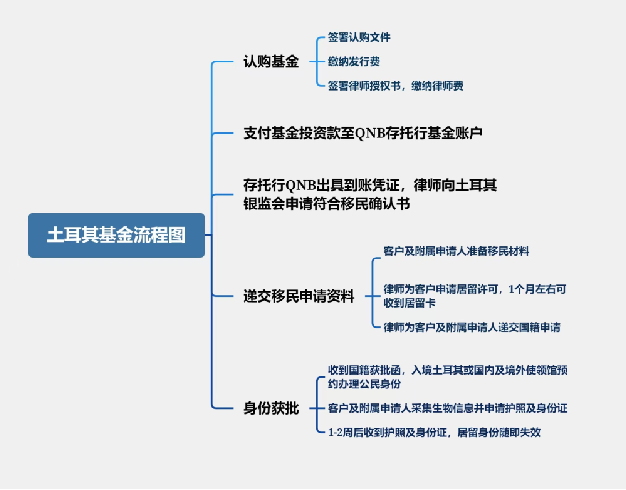 d98af9f6ce93b704e8d973ef109d61b.png